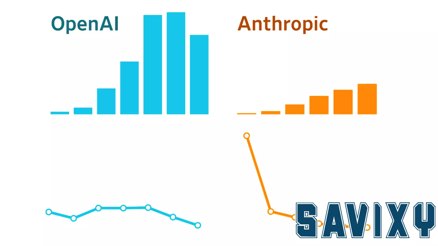 An Inside Look at OpenAI and Anthropic’s Finances Ahead of Their IPOs