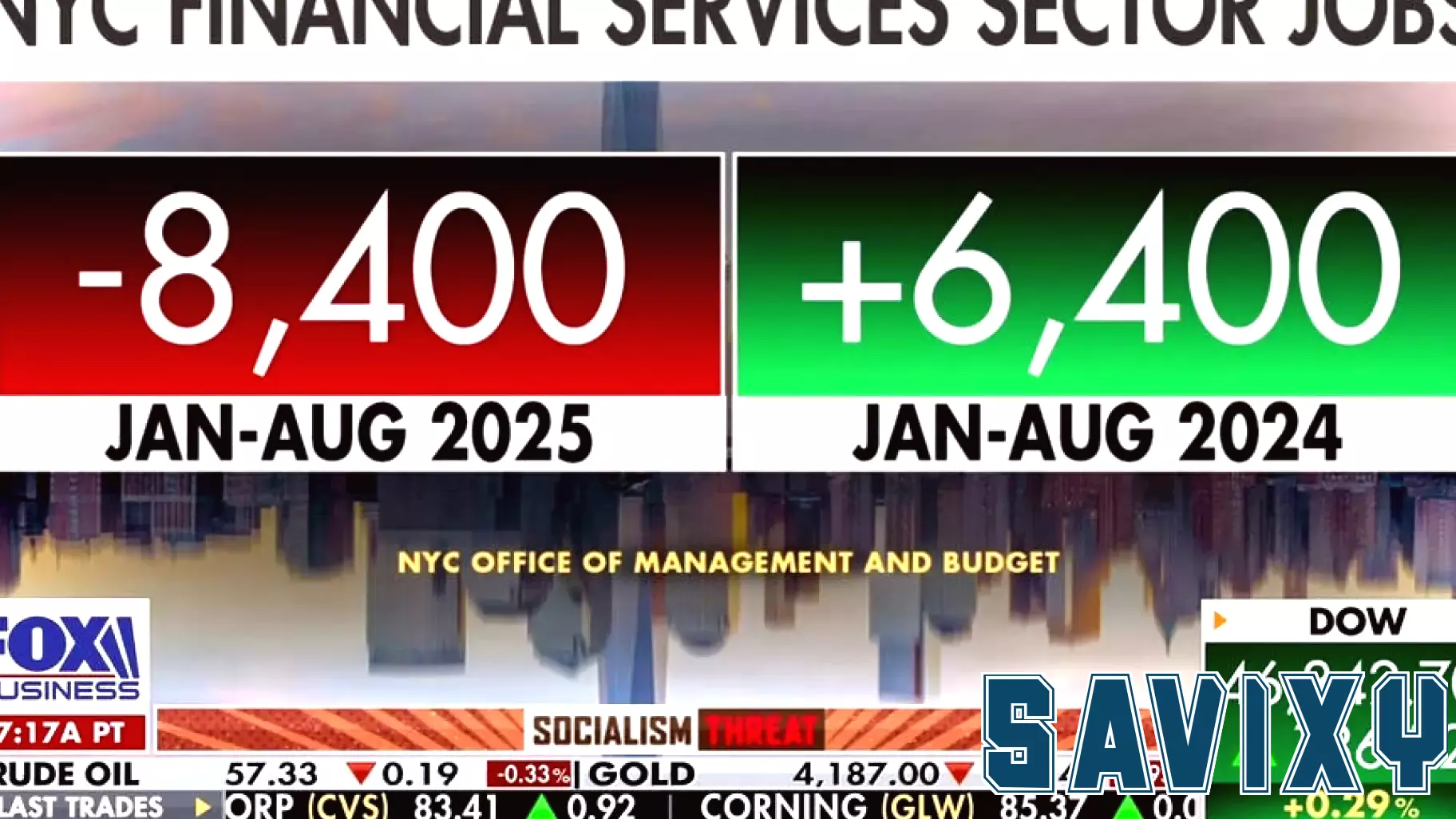 Concerns Grow Over New York City’s Status as Financial Capital