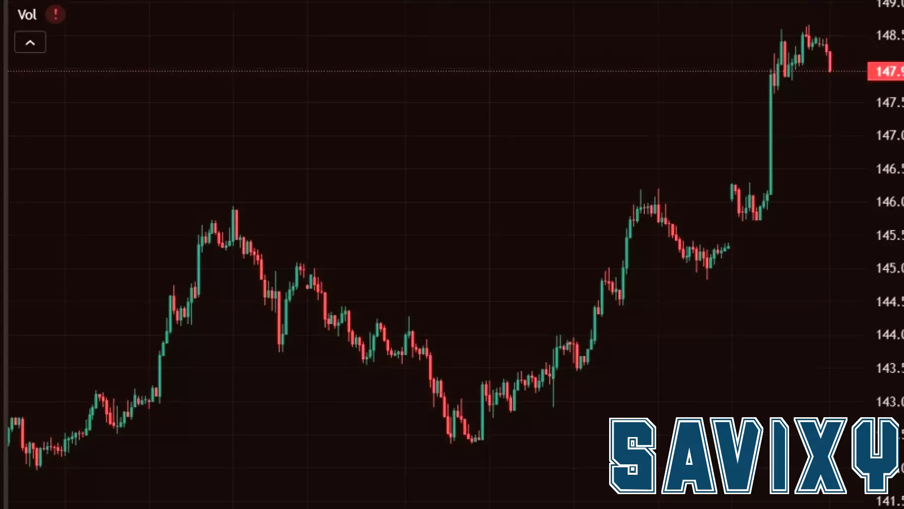Kato's Transparent Efforts to Address Yen Decline