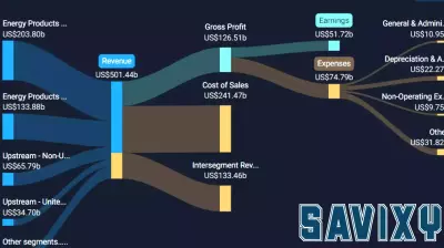Banco Latinoamericano de Comercio Exterior S. A Reports 2024 Financial Results