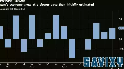 Japan's Economic Growth Adjusted Downward Before BOJ Meeting
